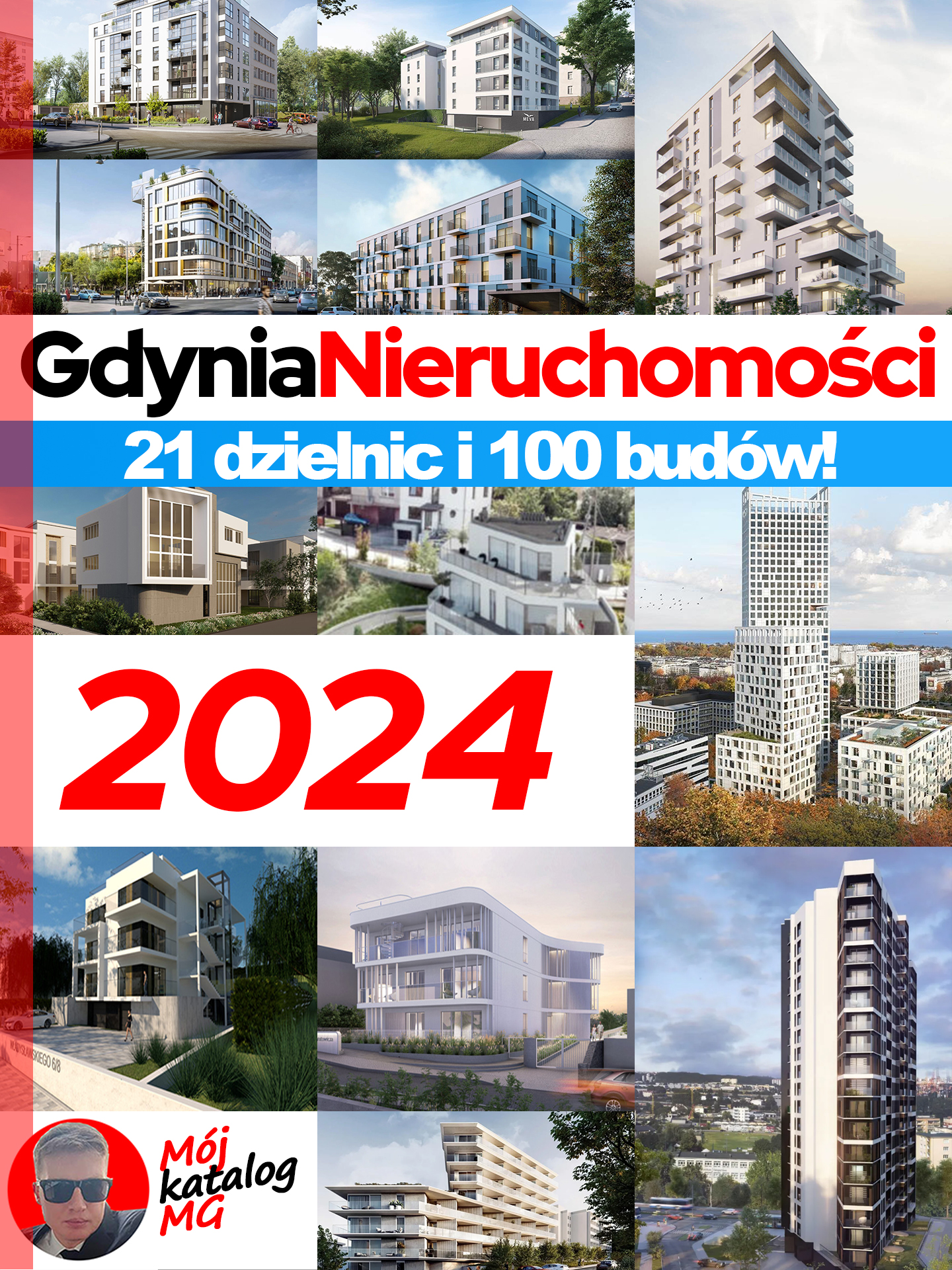 GDYNIA NIERUCHOMOŚCI 2024