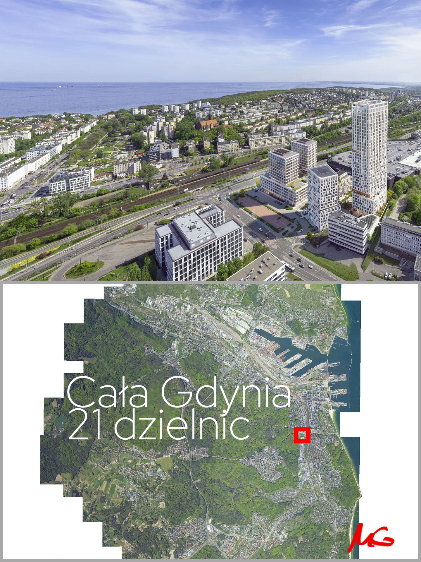 Skycity Gdynia, nowe mieszkania, rynek pierwotny, lokalizacja.